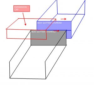 Box Gutter Leaks on Commercial Buildings | Expansion Joint Diagram | Roofrite | Melbourne